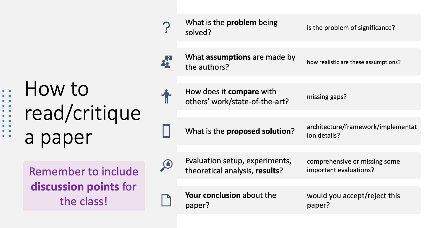 Tips on how to critique a paper by Sibin Mohan (Jan 2022)